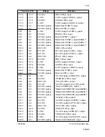 Предварительный просмотр 400 страницы Kyocera Mita DC-2060 Service Manual