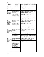 Предварительный просмотр 407 страницы Kyocera Mita DC-2060 Service Manual