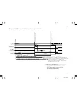 Preview for 421 page of Kyocera Mita DC-2060 Service Manual