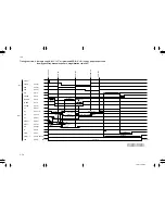 Preview for 422 page of Kyocera Mita DC-2060 Service Manual