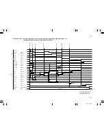 Preview for 423 page of Kyocera Mita DC-2060 Service Manual