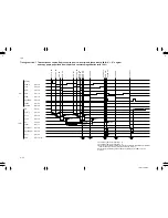 Preview for 427 page of Kyocera Mita DC-2060 Service Manual