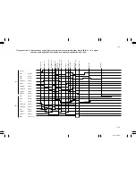 Preview for 428 page of Kyocera Mita DC-2060 Service Manual