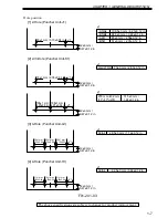 Preview for 19 page of Kyocera Mita DF-75 Service Manual