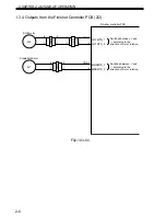 Preview for 30 page of Kyocera Mita DF-75 Service Manual