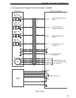 Preview for 31 page of Kyocera Mita DF-75 Service Manual