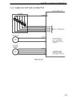 Preview for 33 page of Kyocera Mita DF-75 Service Manual