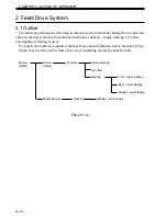 Preview for 34 page of Kyocera Mita DF-75 Service Manual