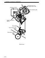 Preview for 50 page of Kyocera Mita DF-75 Service Manual