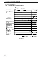 Preview for 58 page of Kyocera Mita DF-75 Service Manual