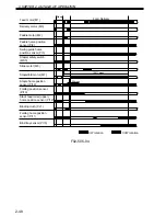 Preview for 72 page of Kyocera Mita DF-75 Service Manual