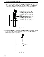 Preview for 82 page of Kyocera Mita DF-75 Service Manual