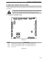 Preview for 150 page of Kyocera Mita DF-75 Service Manual