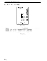 Preview for 151 page of Kyocera Mita DF-75 Service Manual