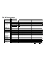 Preview for 178 page of Kyocera Mita DF-75 Service Manual