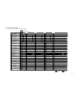 Preview for 179 page of Kyocera Mita DF-75 Service Manual