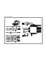 Preview for 187 page of Kyocera Mita DF-75 Service Manual