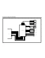 Preview for 194 page of Kyocera Mita DF-75 Service Manual