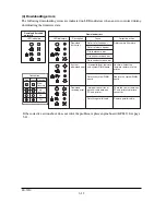 Предварительный просмотр 51 страницы Kyocera Mita Ecosys FS-1010 Service Manual