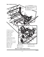 Предварительный просмотр 68 страницы Kyocera Mita Ecosys FS-1010 Service Manual