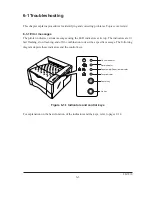 Предварительный просмотр 115 страницы Kyocera Mita Ecosys FS-1010 Service Manual