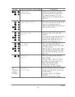 Предварительный просмотр 119 страницы Kyocera Mita Ecosys FS-1010 Service Manual