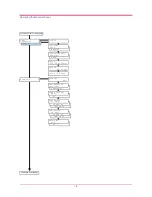 Предварительный просмотр 18 страницы Kyocera Mita Ecosys FS-1800 User Manual