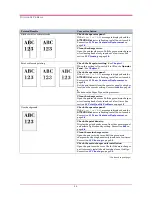 Предварительный просмотр 172 страницы Kyocera Mita Ecosys FS-1800 User Manual