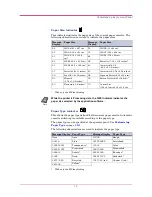 Preview for 15 page of Kyocera Mita Ecosys FS-3800 Operation Manual