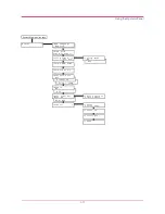 Preview for 23 page of Kyocera Mita Ecosys FS-3800 Operation Manual