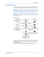 Предварительный просмотр 37 страницы Kyocera Mita FS-1116MFP Operation Manual