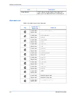 Предварительный просмотр 66 страницы Kyocera Mita FS-1116MFP Operation Manual