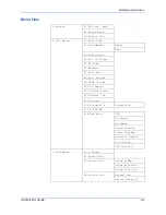 Предварительный просмотр 67 страницы Kyocera Mita FS-1116MFP Operation Manual