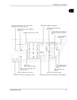 Preview for 21 page of Kyocera Mita FS-1128MFP Operation Manual