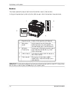 Preview for 22 page of Kyocera Mita FS-1128MFP Operation Manual