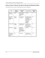 Preview for 110 page of Kyocera Mita FS-1128MFP Operation Manual