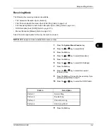 Preview for 129 page of Kyocera Mita FS-1128MFP Operation Manual