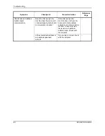 Preview for 168 page of Kyocera Mita FS-1128MFP Operation Manual