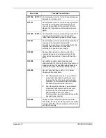 Preview for 182 page of Kyocera Mita FS-1128MFP Operation Manual