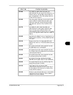 Preview for 183 page of Kyocera Mita FS-1128MFP Operation Manual