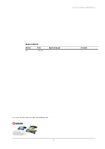 Preview for 5 page of Kyocera Mita FS-6750 Service Manual