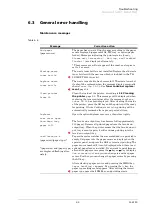 Preview for 126 page of Kyocera Mita FS-6750 Service Manual