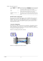 Preview for 155 page of Kyocera Mita FS-6750 Service Manual