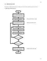 Preview for 33 page of Kyocera Mita KM-1500 Service Manual