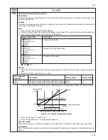 Preview for 47 page of Kyocera Mita KM-1500 Service Manual