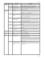 Preview for 65 page of Kyocera Mita KM-1500 Service Manual