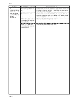 Preview for 68 page of Kyocera Mita KM-1500 Service Manual