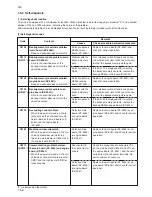 Preview for 70 page of Kyocera Mita KM-1500 Service Manual