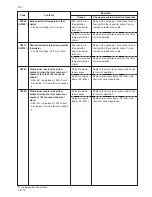 Preview for 74 page of Kyocera Mita KM-1500 Service Manual