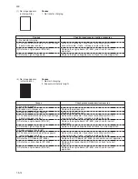 Preview for 76 page of Kyocera Mita KM-1500 Service Manual